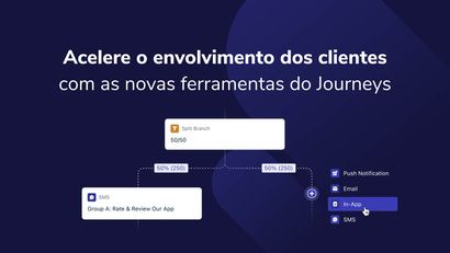 Acelere o envolvimento dos clientes com as novas ferramentas do Journeys